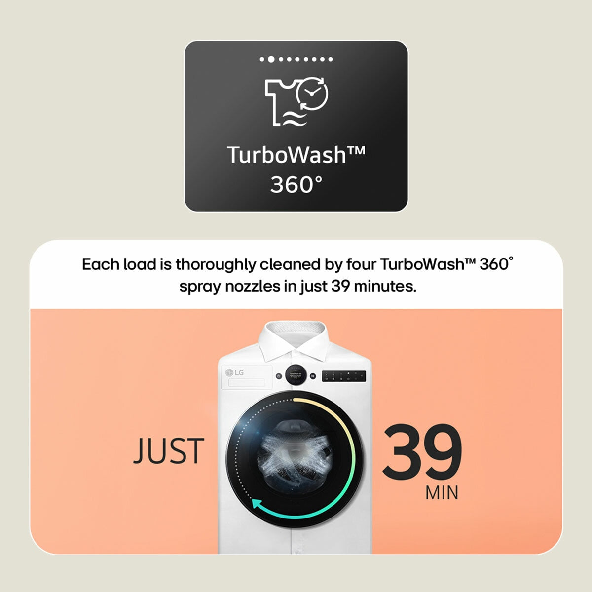 LG W4X7016TWB Washer Dryer 11kg/6kg White — image 8