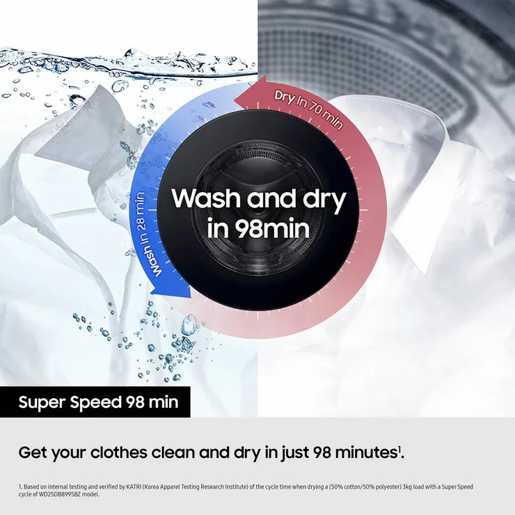 Samsung WD18DB8995BZT1 Washer Dryer 18kg/11kg 1000rpm Dark Steel