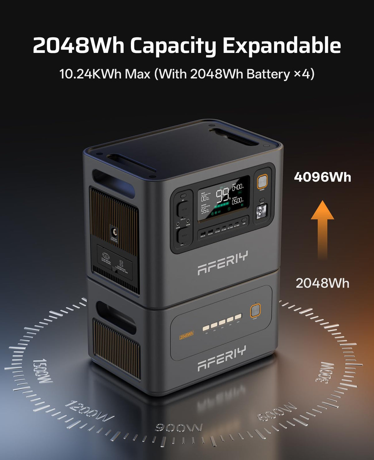 AFERIY P300 Portable Power Station 3000W, 2048Wh LFP Battery Expandable to 10.24kWh,1.5H Fast Charging - View 5