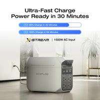 EF ECOFLOW Portable Power Station DELTA 3 Plus thumbnail 2
