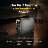 EF ECOFLOW Portable Power Station DELTA 3 Plus thumbnail 5