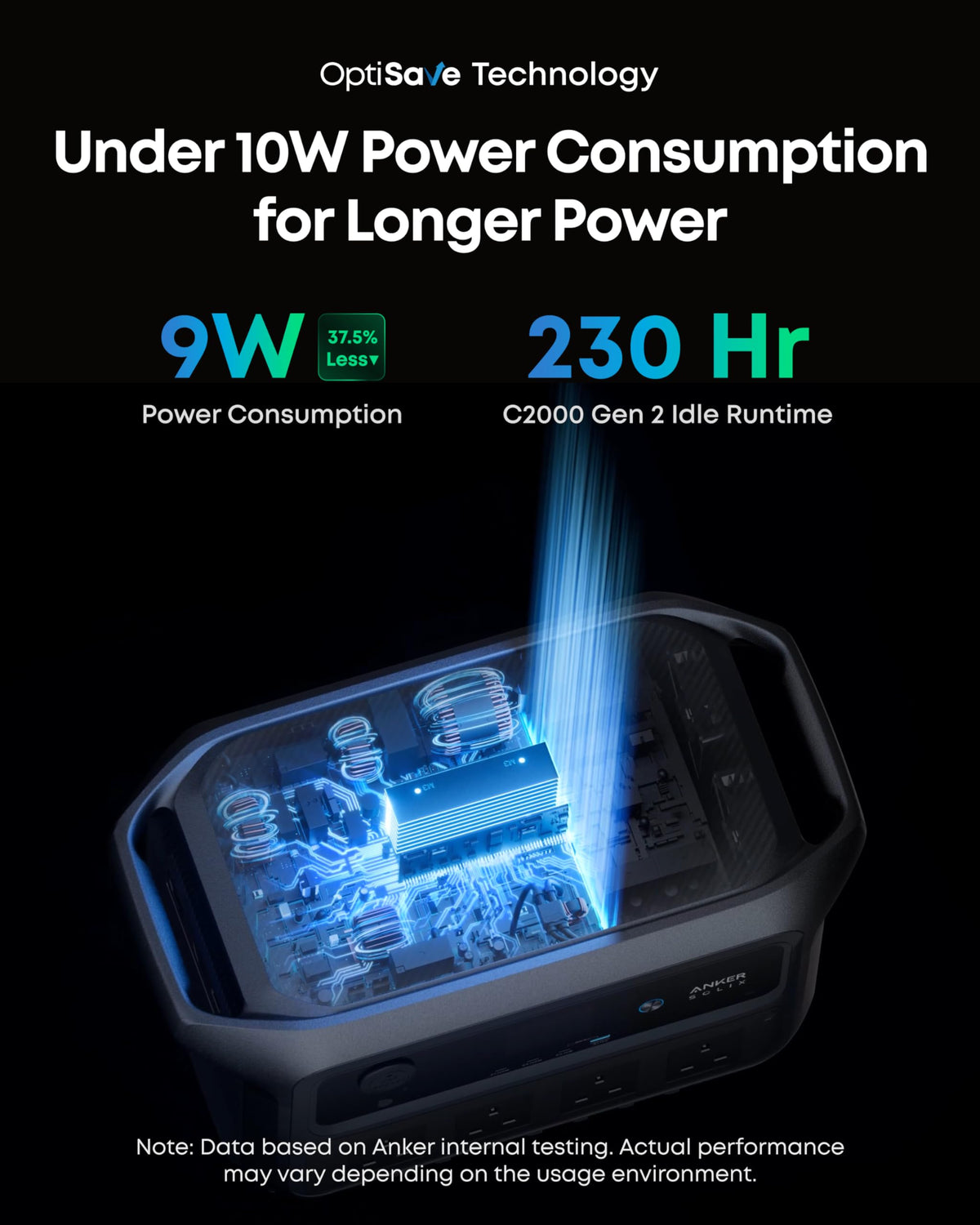 Anker SOLIX C2000 Gen 2 with AC Charging Cable, 2400W 2048Wh Power Station — image 6