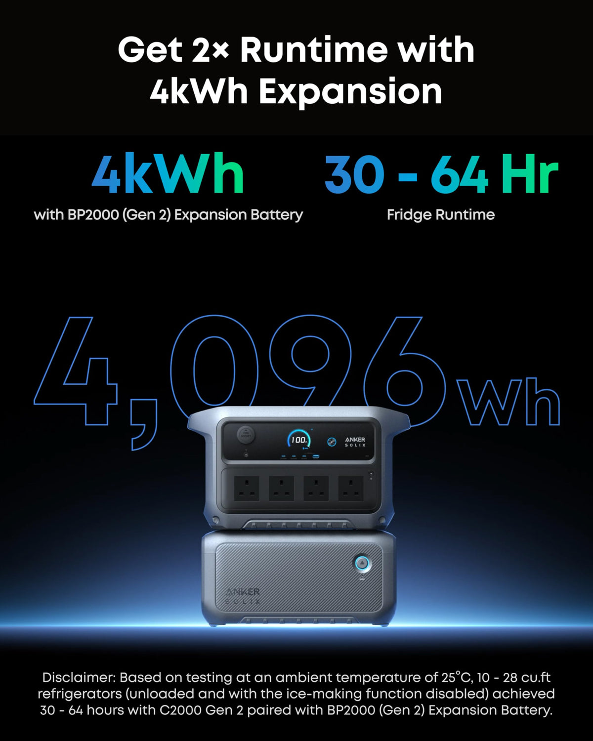 Anker SOLIX C2000 Gen 2 with AC Charging Cable, 2400W 2048Wh Power Station — image 7