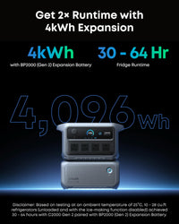 Anker SOLIX C2000 Gen 2 with AC Charging Cable, 2400W 2048Wh Power Station thumbnail 7
