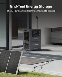 AFERIY P300 Portable Power Station 3000W, 2048Wh LFP Battery Expandable to 10.24kWh,1.5H Fast Charging thumbnail 8