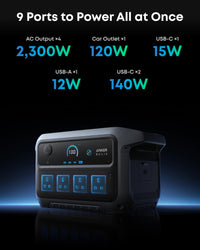 Anker SOLIX C2000 Gen 2 with AC Charging Cable, 2400W 2048Wh Power Station thumbnail 9