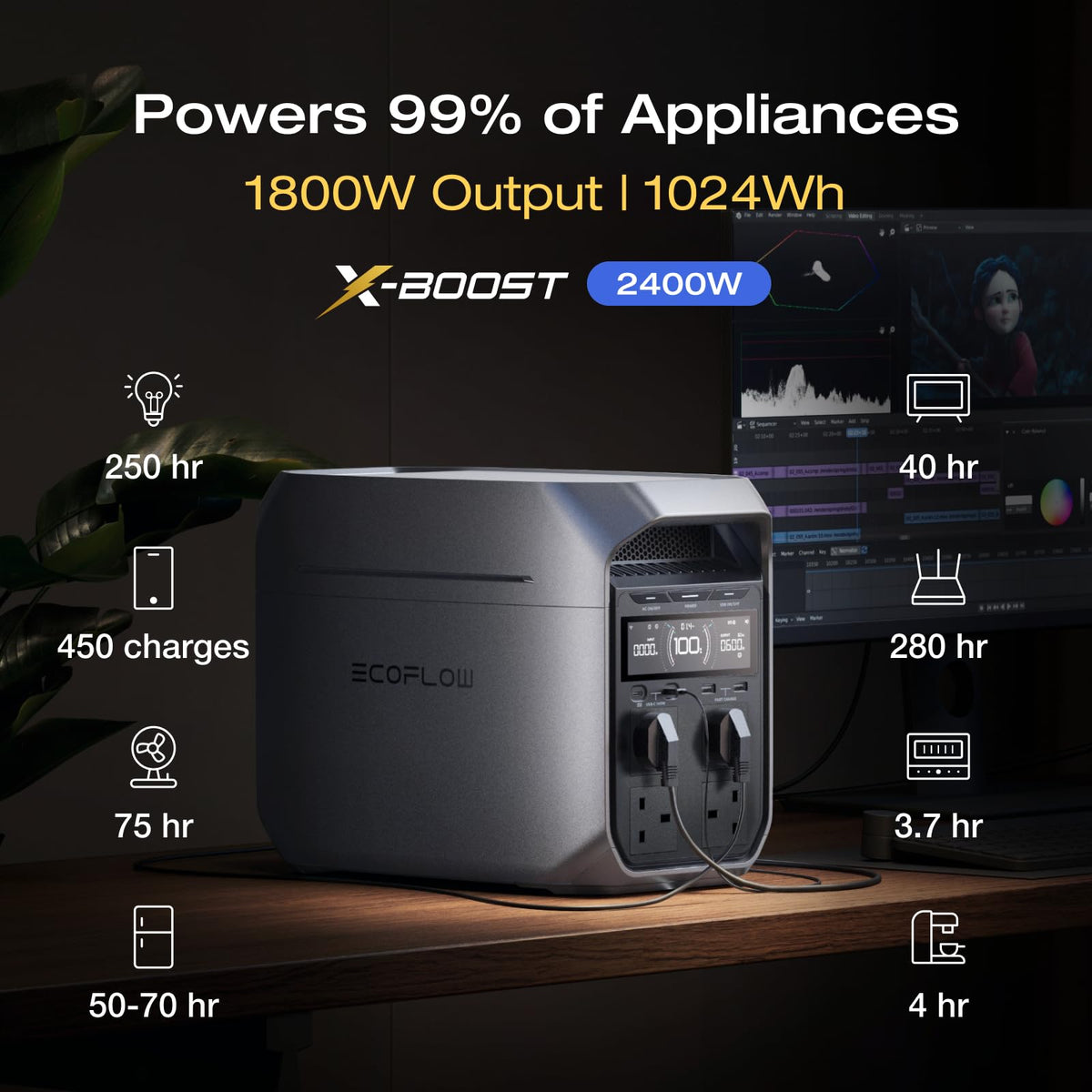 EF ECOFLOW Portable Power Station DELTA 3 Plus — image 3
