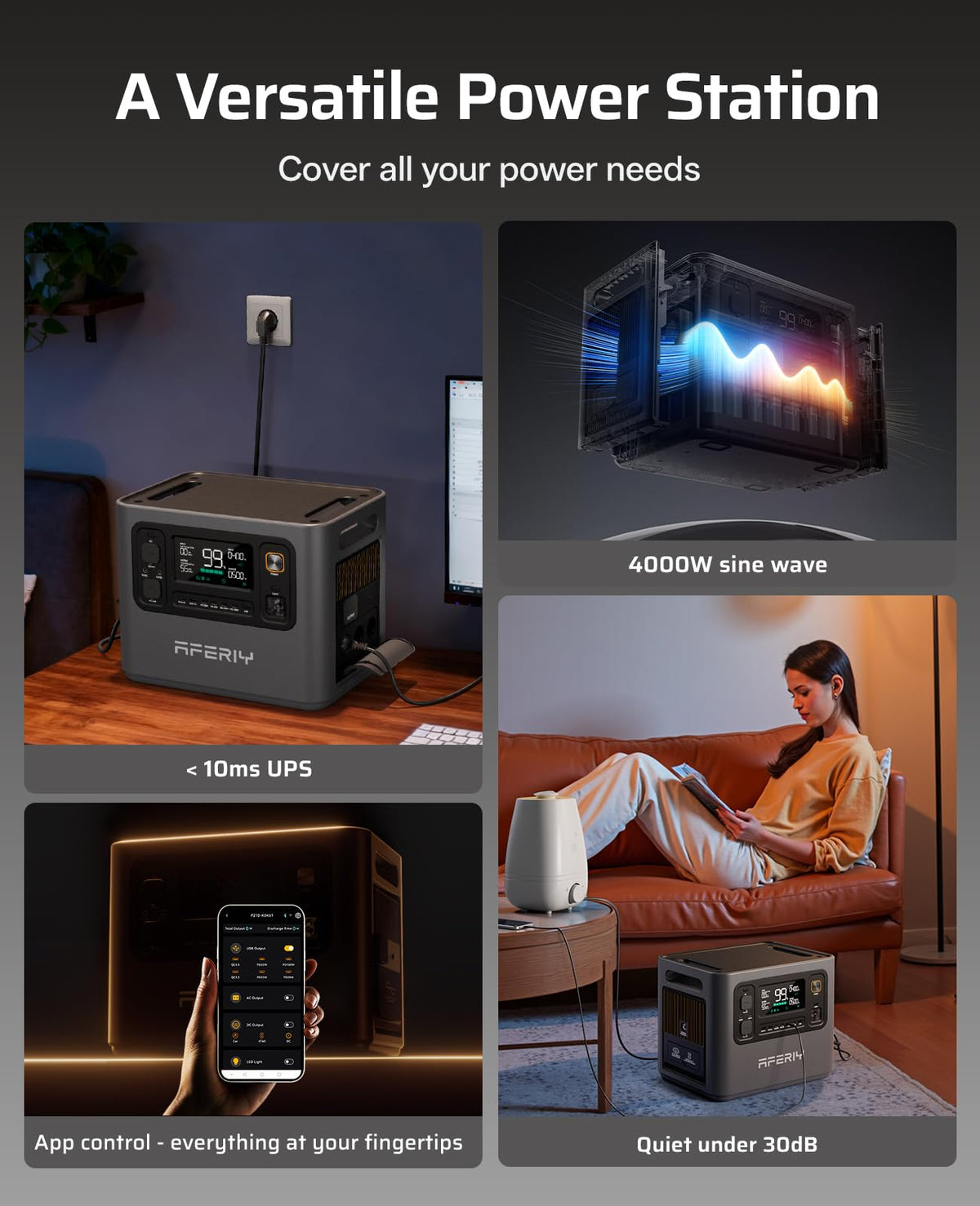 AFERIY P300 Portable Power Station 3000W, 2048Wh LFP Battery Expandable to 10.24kWh,1.5H Fast Charging — image 7