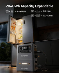 AFERIY P300 Portable Power Station 3000W, 2048Wh LFP Battery Expandable to 10.24kWh,1.5H Fast Charging thumbnail 3