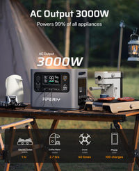 AFERIY P300 Portable Power Station 3000W, 2048Wh LFP Battery Expandable to 10.24kWh,1.5H Fast Charging thumbnail 2