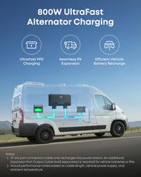 Anker SOLIX C2000 Gen 2 with AC Charging Cable, 2400W 2048Wh Power Station thumbnail 3