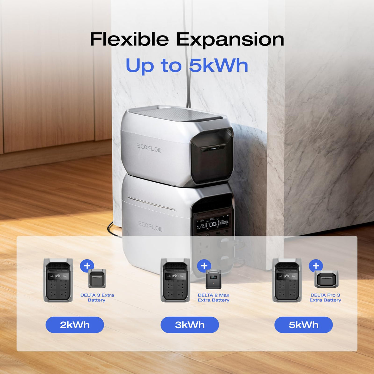 EF ECOFLOW Portable Power Station DELTA 3 Plus — image 6