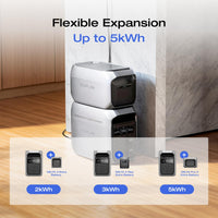 EF ECOFLOW Portable Power Station DELTA 3 Plus thumbnail 6