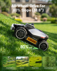 MAMMOTION LUBA mini 2 AWD 1500 Robot Lawn Mower thumbnail 6