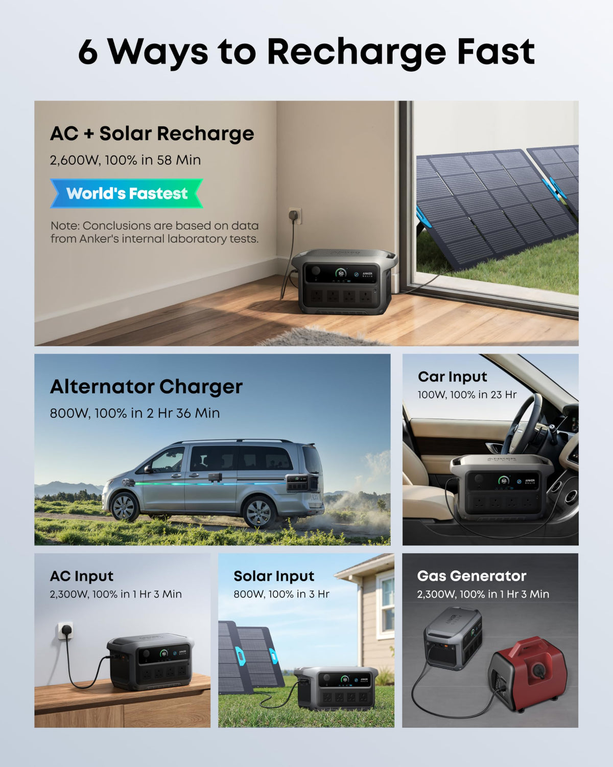 Anker SOLIX C2000 Gen 2 with AC Charging Cable, 2400W 2048Wh Power Station - View 2