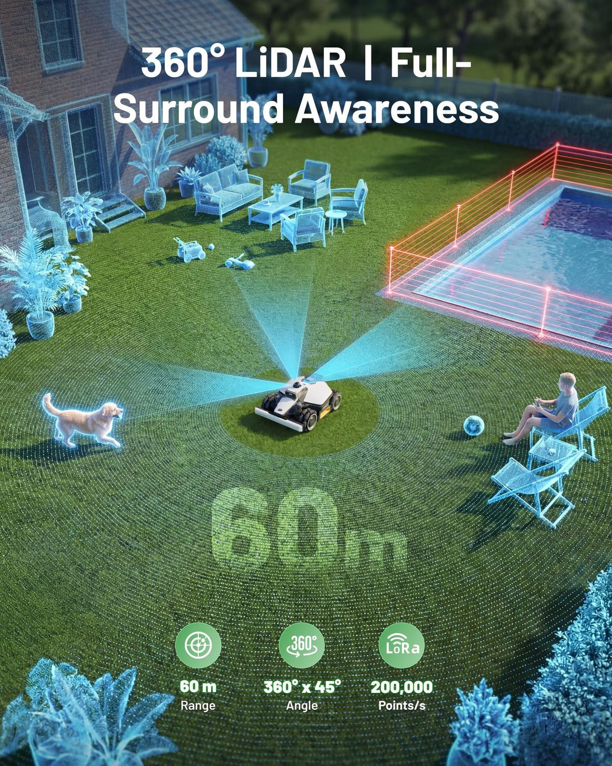 MAMMOTION LUBA mini 2 AWD 1500 Robot Lawn Mower - View 3