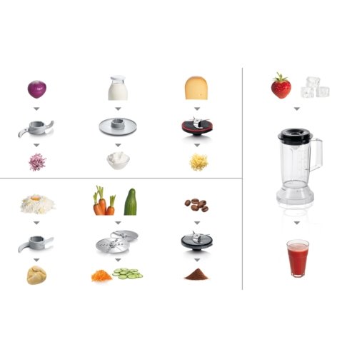 Bosch MCM3501MGB MultiTalent 3 Food Processor 2.3L 800W Black — image 5