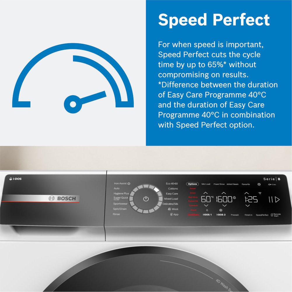 Bosch WGB256A1GB Series 8 Washing Machine 10kg 1400rpm White — image 12