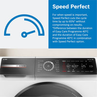 Bosch WGB256A1GB Series 8 Washing Machine 10kg 1400rpm White thumbnail 12