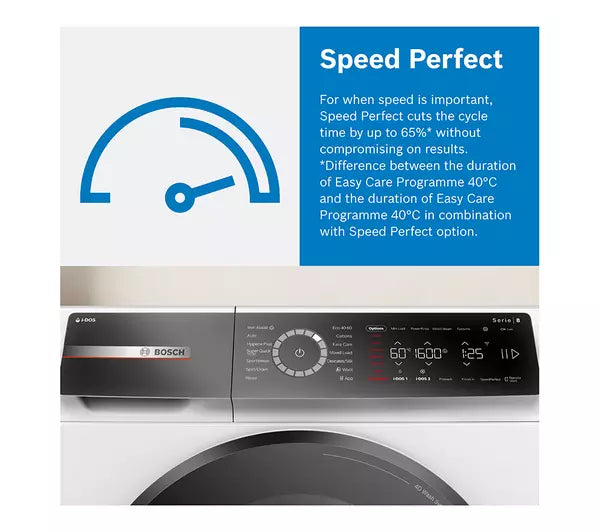 Bosch Series 2 WGE03408GB Washing Machine 8kg White — image 9