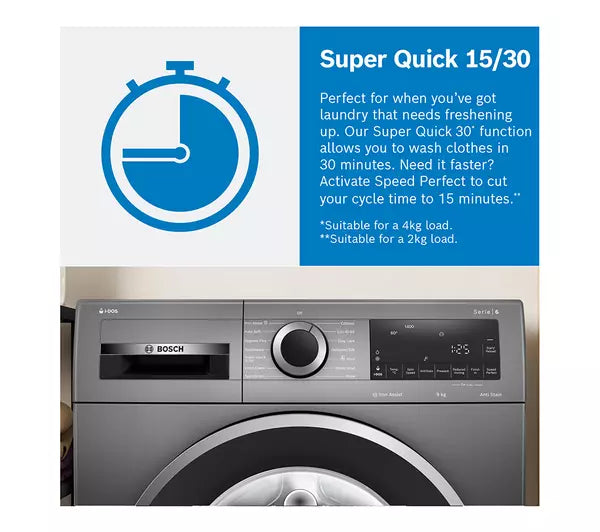 Bosch Series 2 WGE03408GB Washing Machine 8kg White — image 11