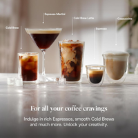 DeLonghi EC890.W Dedica Duo Manual Espresso Coffee Machine White thumbnail 5
