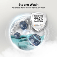 Hisense 3S Series WF3S1043BW3 Washing Machine 10.5kg White thumbnail 14