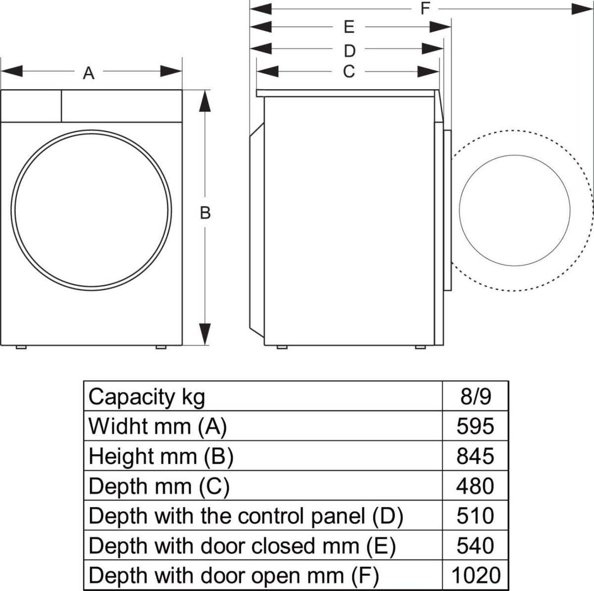 Hisense 3S Series WF3S8043BB3 Washing Machine 8kg 1400rpm Black — image 13