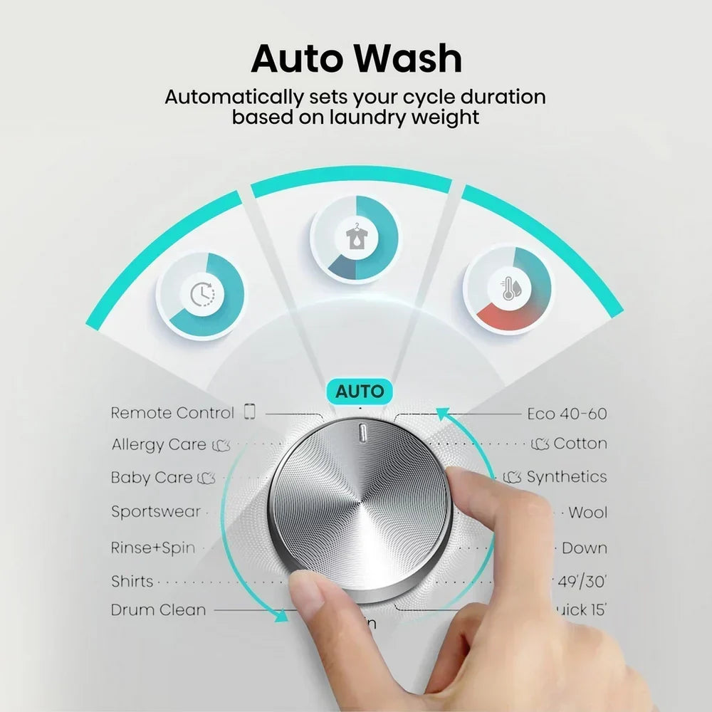 Hisense 3S Series WF3S8043BB3 Washing Machine 8kg 1400rpm Black — image 7