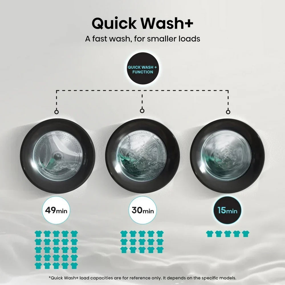 Hisense 3S Series WF3S8043BB3 Washing Machine 8kg 1400rpm Black