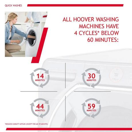 Hoover H3W58TE Washing Machine 8kg White