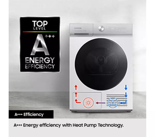 Samsung Series 5 DV90CGC0A0AEEU Heat Pump Tumble Dryer 9kg White — image 5