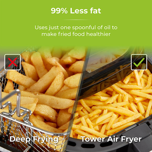 Tower T17072 Vortx Vizion Air Fryer 7L — image 6